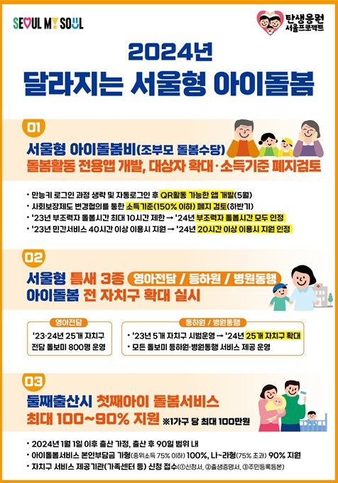 '서울형 아이돌봄' 촘촘하게 준비… 100억 규모로 1만 가구 지원