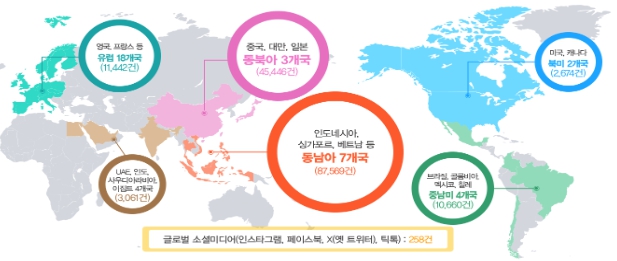 특허청, 해외직구 위조상품 꼼짝마! 특허청, 해외 온라인 위조상품 차단 지원 강화