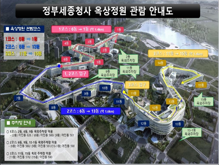 ‘세계에서 가장 큰 옥상정원’ 미공개 구간 개방해 관람코스 확대
