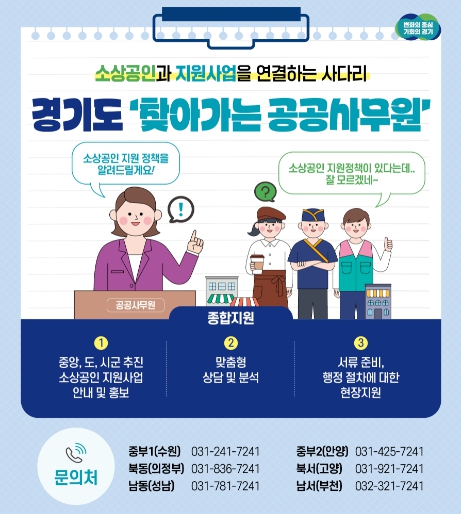 경기도, “소상공인 여러분, 찾아가는 공공사무원 도움 받고 지원사업 정보 얻으세요”