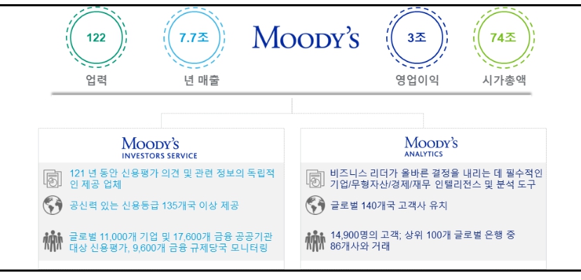 ‘이제는 데이터 시대’ 특허청, 기업정보 제공 서비스 기업 현장방문