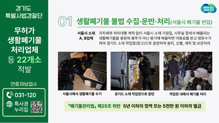 경기도 특사경, 생활폐기물 처리체계 흔드는 무허가 처리업체 등 22개소 적발