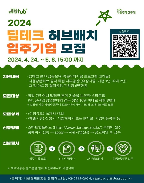 서울시, 일반 스타트업보다 매출‧고용 40% 높은 딥테크 스타트업 키운다
