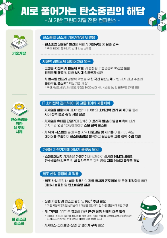 [과학기술정보통신부]인공지능으로 풀어가는 탄소중립, 한국이 주도한다!