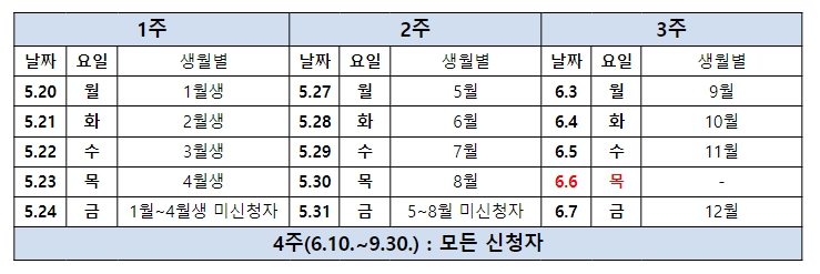 [국가보훈부]'월남 참전유공자 제복' 이달 20일부터 신청 시작... 7월 이후 지급