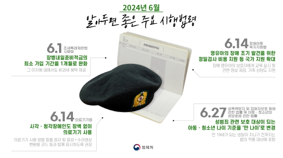 법제처, 시각·청각장애인의 의료기기 사용이 편해진다
