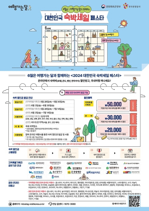 ‘6월 여행가는 달’…28일부터 할인권 25만장 배포