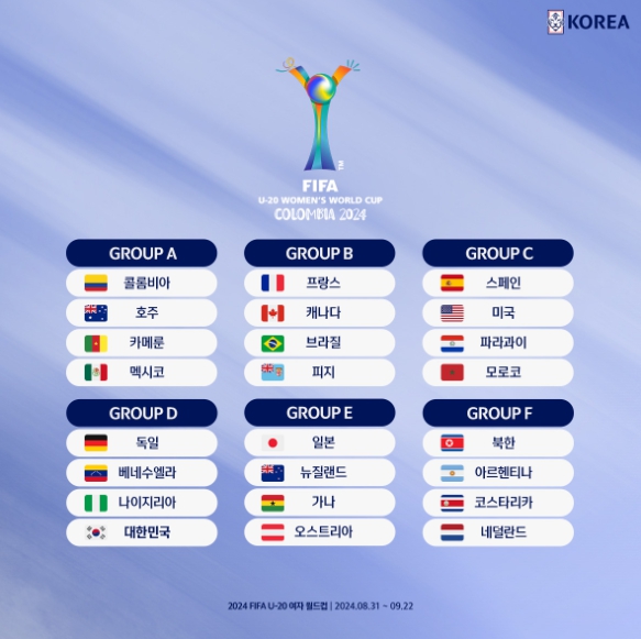 [U-20 여자 WC] 한국, 독일-베네수엘라-나이지리아와 D조