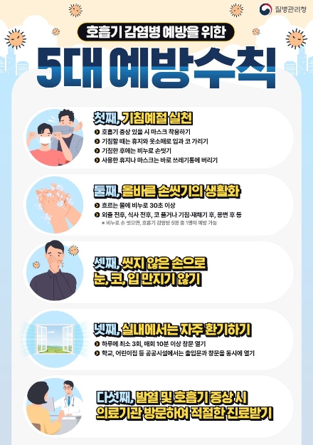 고양시, 이슬람 성지순례 기간 중동지역 방문 시 메르스 주의 당부