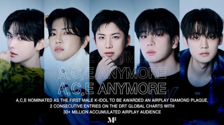 에이스(A.C.E), 美 DRT 다이아몬드 플래크 획득! 국내 최초 DRT 차트 1위 달성