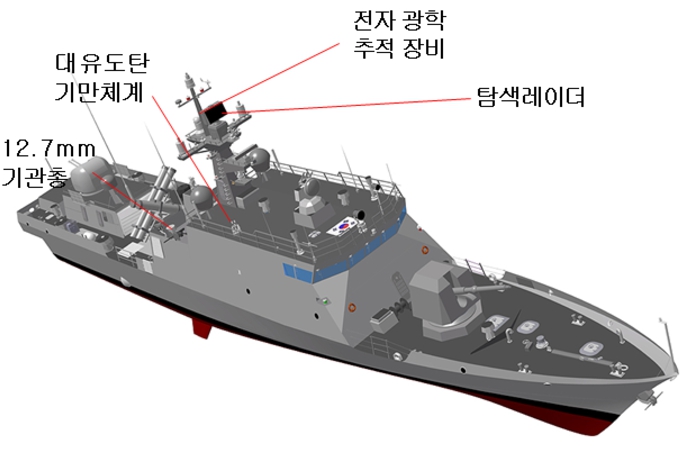 방사청, 강력해진 윤영하함 조국의 바다를 지킵니다.