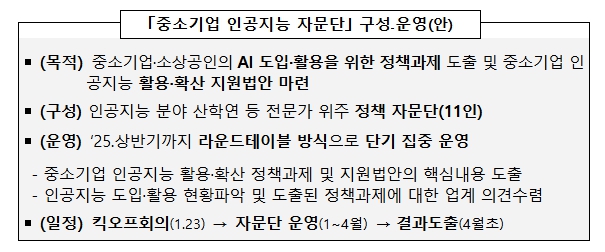 오영주 장관, "중소기업의 AI 활용·확산"을 위한 정책디자인 추진