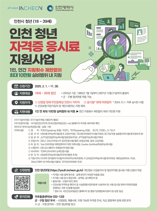 인천시, 미취업 청년에 자격증 응시료 최대 10만원 지원