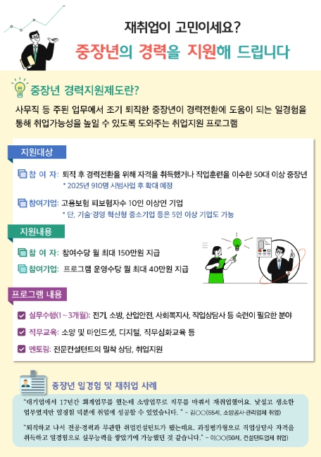 고용노동부, '능력' 있는 중장년에 '경력'까지 더합니다!