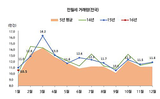 20160218111859458_KSZ30VA4.jpg