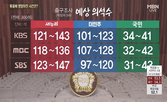 MBN방송화면캡쳐4.13.jpg