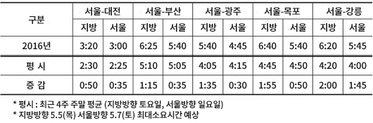 20160503162018325_40W36QID.jpg