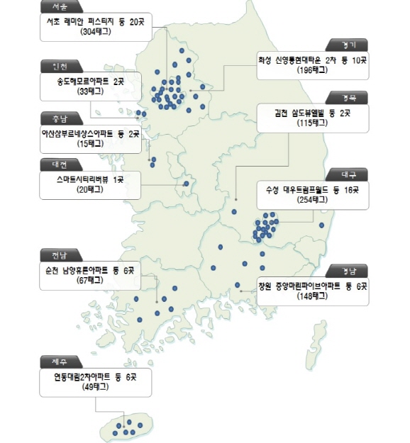 wnd2016-8-66600-전기차충전.jpg
