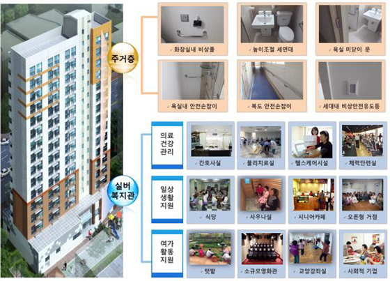 2017-333002222공공실버주택.png