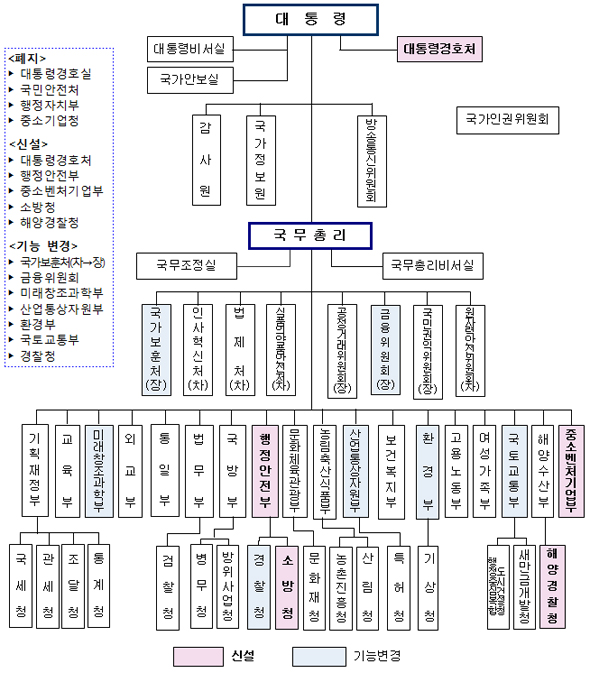 20170605098196.jpg
