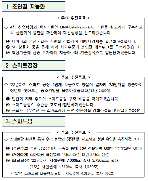 201831(8)8대선도산업.jpg