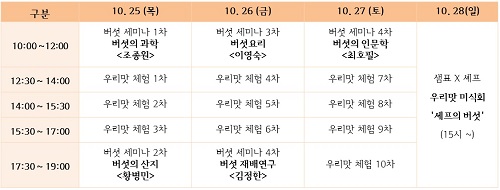 별첨_샘표 우리맛위크 일정.jpg