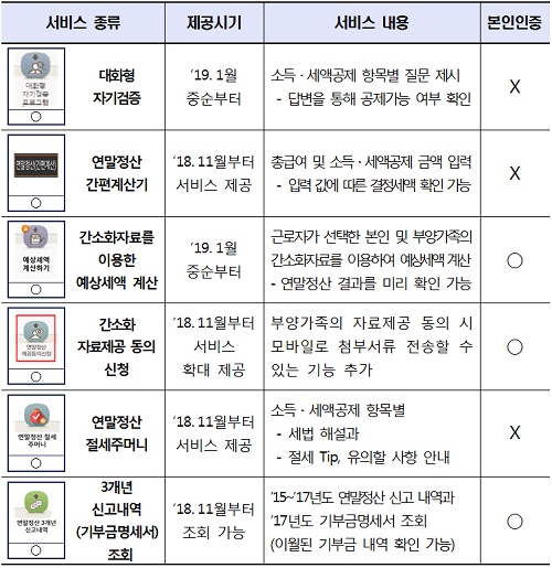 201812연말정산77777.jpg