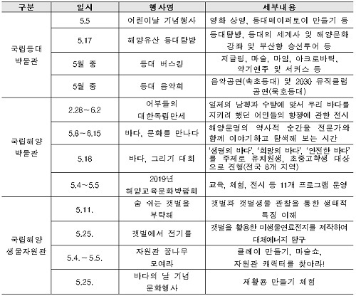 해양2222(1).jpg