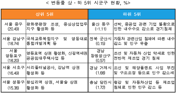 2019053073737.jpg