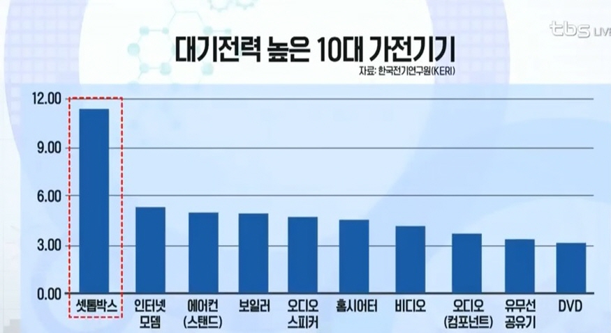 875-201909061대기전력1.jpg