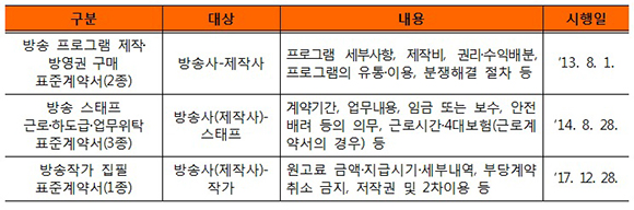 pyo_00(0).jpg