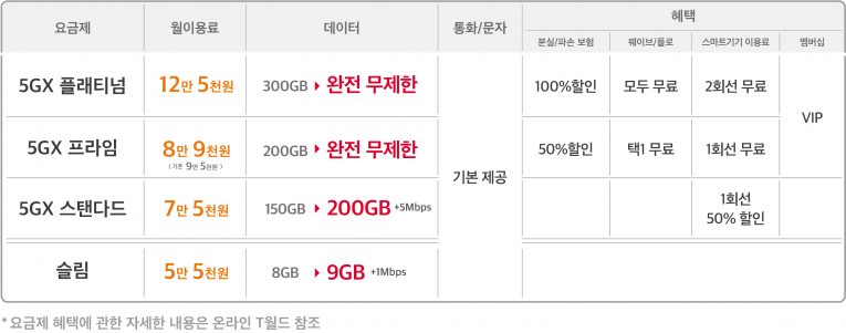 SKT5G-20191230333.jpg