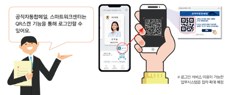 모바일공무원증_02_790.jpg