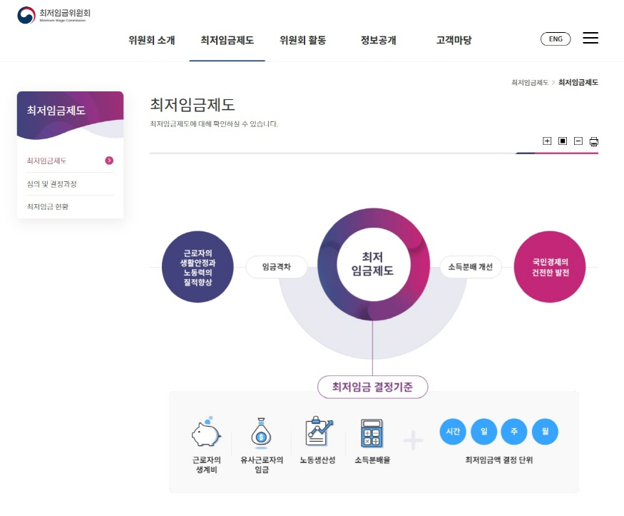 875-20240712_ch최저임금위원회1.jpg