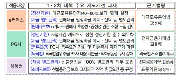20240821_티메프사태 1.jpg