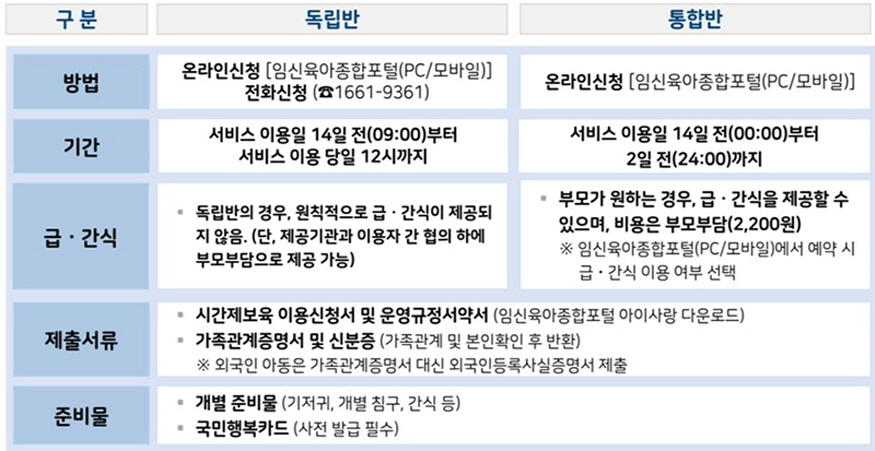 202409_01시간제 보육서비스1.jpg