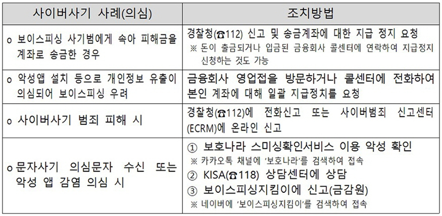 20240909yl사이버범죄신고_02(0).jpg